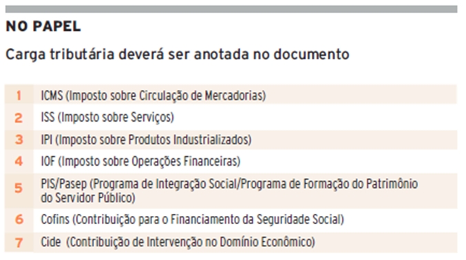 CARGA CARGA