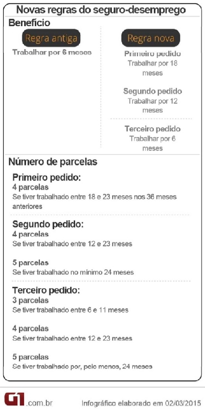 noticia 01/04