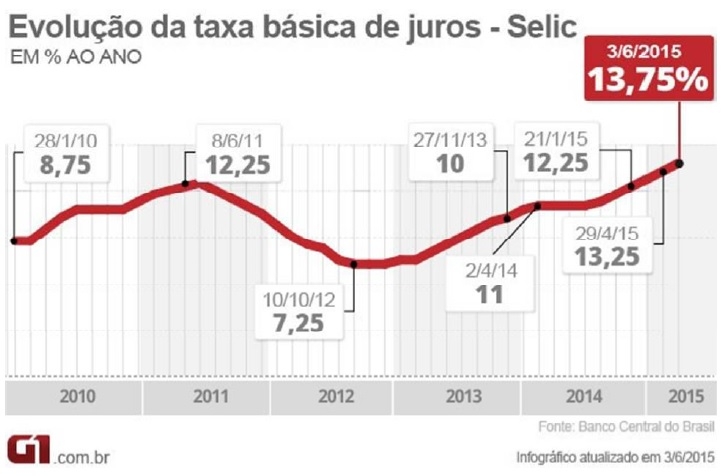 noticia 29.07