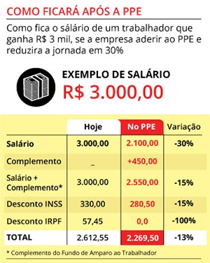 noticia 1