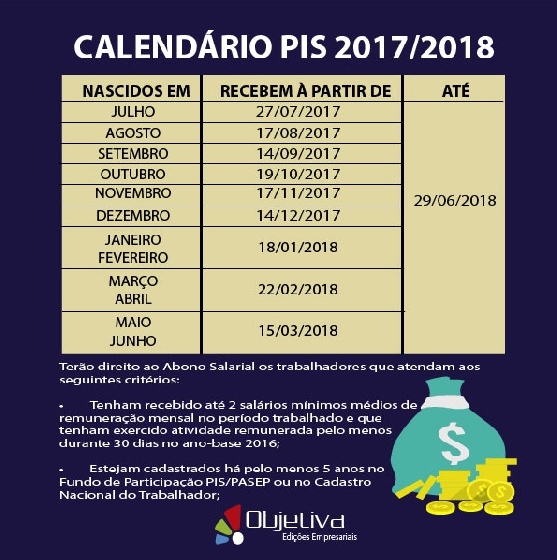 PIS/PASEP