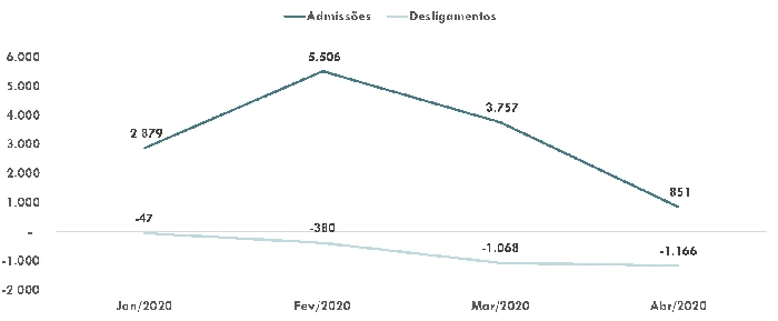 IMAGEM GRAFICO IMAGEM GRAFICO