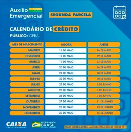 caixa caixa