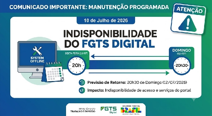 disponibilidade